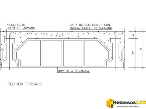 bloques DWG para forjados ilustración de detalle