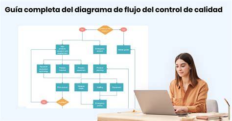 gráfica de flujo del manejo de polvo