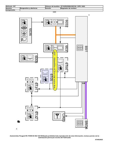 Esquema de lunas y elevalunas para Ateca