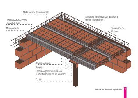 viguetas pretensadas en edificaciones (imagen explicativa)