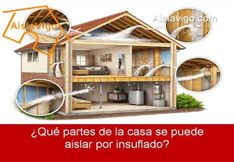 infografico vida util aislar por insuflado