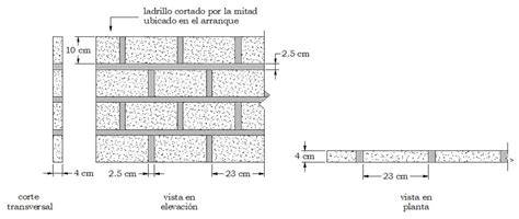 tabique interior con ladrillo macizo (ilustración explicativa)