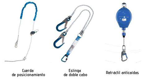 ilustración del sistema retráctil de cuerda