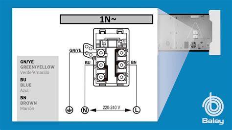 esquema de instalación de placa Balay (imagen técnica)