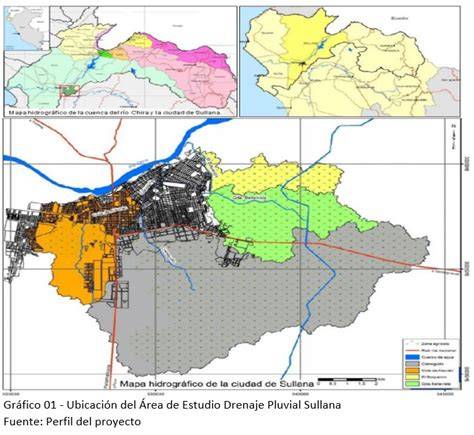 Mapa de drenaje pluvial urbano