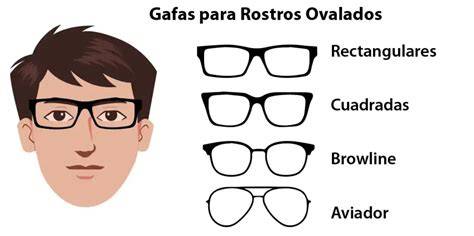 icono de estilos de monturas para rostro ovalado
