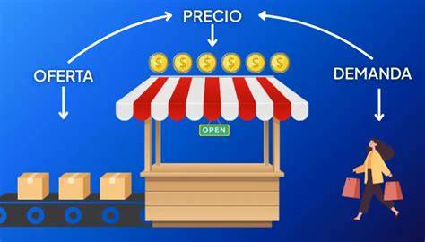 condiciones de oferta y financiación