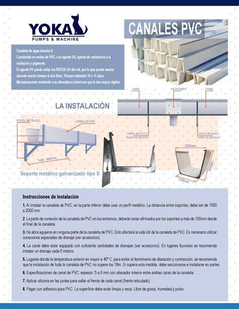 instrucciones de instalación canal PVC