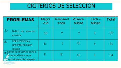 criterios de selección canal PVC