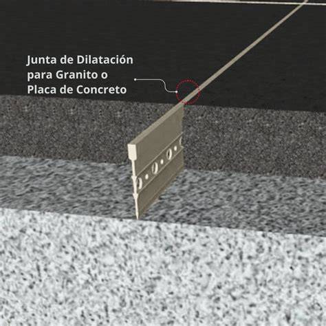 ilustración de juntas de dilatación en pavimentos