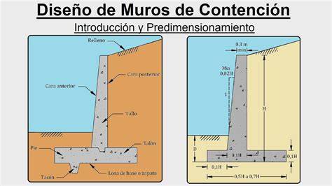 tipos de muros de contención ilustrados (diagrama de secciones)