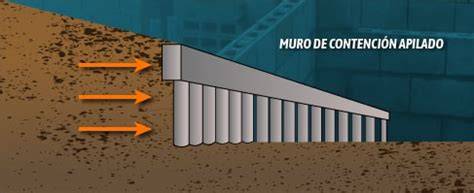 muros de contención con pilotes