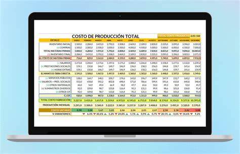 tabla de costos orientativos por tipo de muro