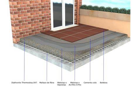ejemplo de terraza con solera de hormigón y muro de mampostería