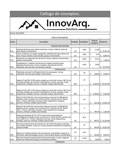 estructura de vivienda de hormigón prefabricado (tabla de conceptos)