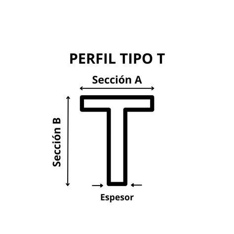 perfil en T para viguetas (ilustración de perfil en T)