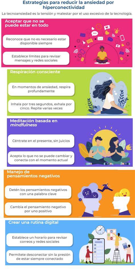 estrategias para reducir la soledad