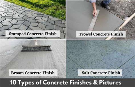 illustrative infographic on concrete finishing options