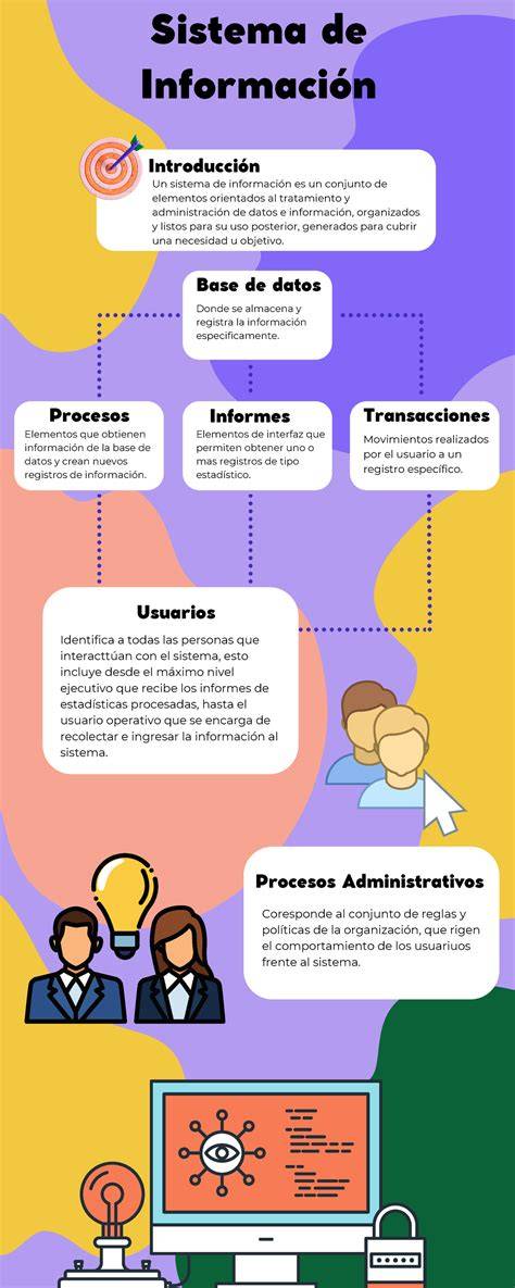 infografÍa de sistemas de trasdosado