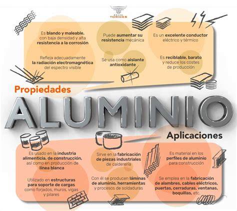 infografía sobre adhesivos para aluminio