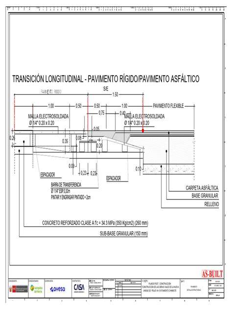 esquema de transición entre gres y aluminio