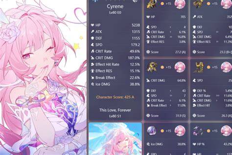 Builds recomendados para healers, drivers y DPS