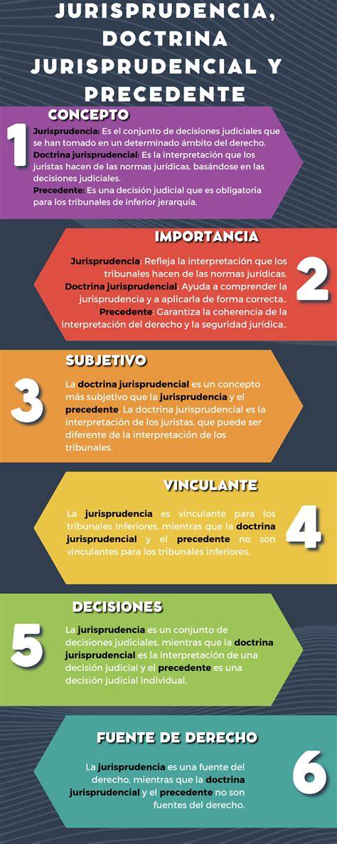 infografía diferencias hidrofugación impermeabilización