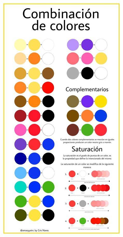 Combinación de colores en hexagonales