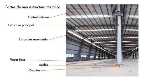 estructura de una fabrica metalica y taller de cerrajeria