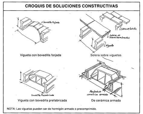 relación viguetas-bovedillas-forjado