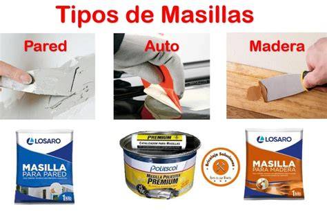 infografico sobre tipos de masillas madera
