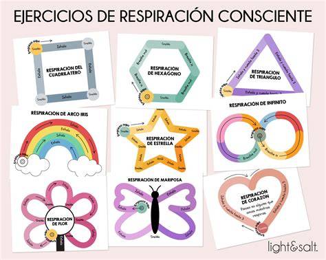 gráficos sobre respiración y atención plena