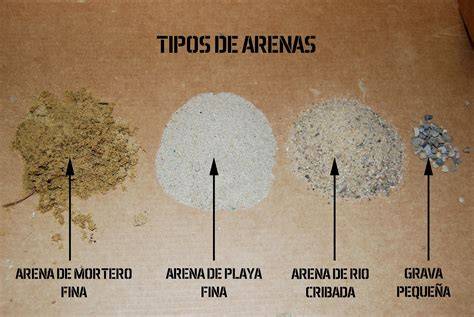 tipos de arena en construcción (infografía)