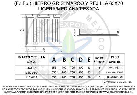 rejilla marco fundido 80x34cm capacidad carga (9 palabras)