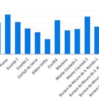 grafico comparativo tarimas 12 cm vs compactos