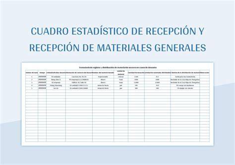 gráficas de recepción de productos de construcción