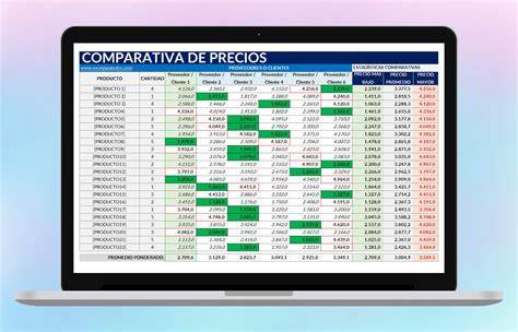tabla comparativa de precios por m2 aproximados