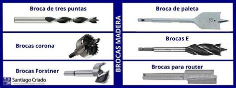 gráficos de uso de brocas para madera