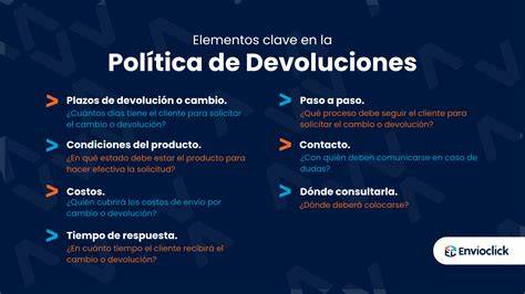 infografía de políticas de entrega y devolución
