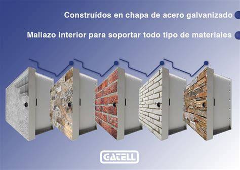 armarios de registro panelables en fachada
