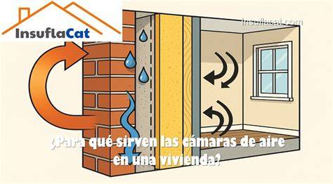 conceptos de cámara de aire en fachada