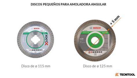 Comparativa 115 mm vs 125 mm en amoladoras