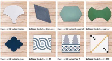 gráfica comparativa de formatos de baldosas hidráulicas