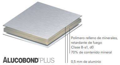 revestimiento con paneles Alucobond gris metalizado infografía