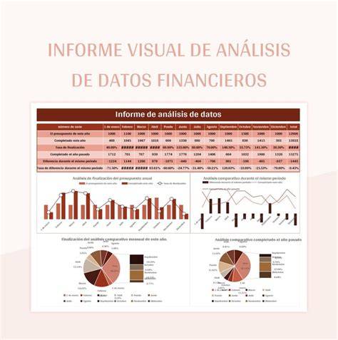 informe visual de compartimentos acolchados y acceso trasero