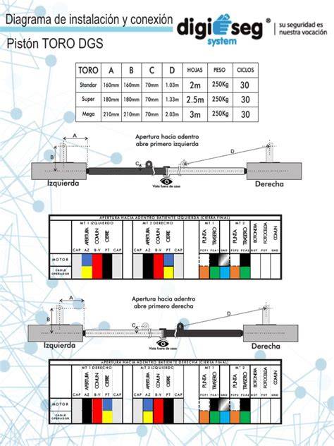 diagrama instalación accionador TORO