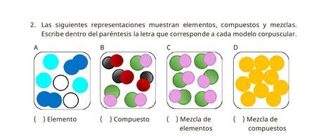 gráfico de mezcla A/B