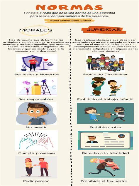 infografía normas antideslizamiento