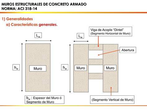 tendencias de espesores de muros de hormigón armado