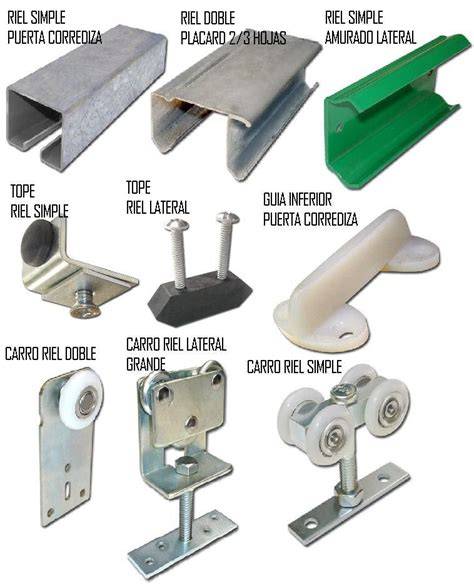 comparativa de rieles y guías para puertas